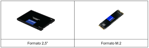 ssd 2,5" ssd M.2