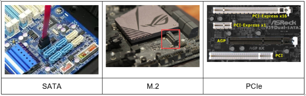 ssd formato